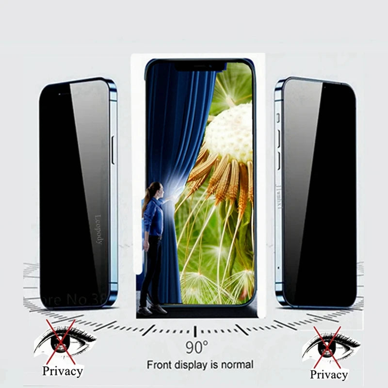 1-4PCS Anti-Peep Full Cover Screen Protector For iPhone 6-16 Series SE