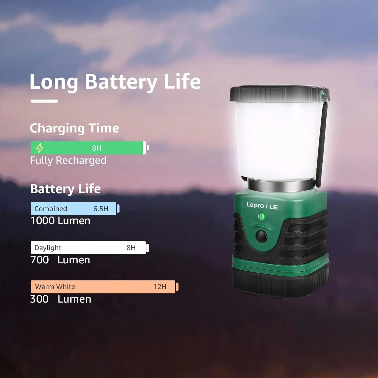 1000LM Rechargeable LED Camping Lantern with Power Bank, 4 Modes, IP44 Waterproof for Emergency & Outdoor