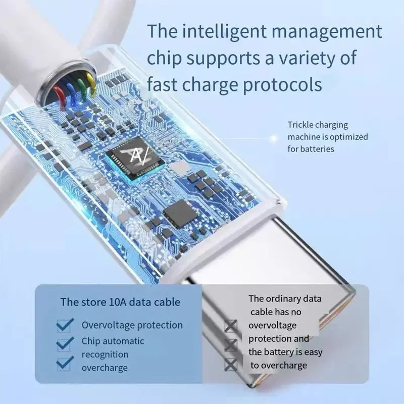 120W 10A Dual USB-C To Type C Super Fast Charging Data Cable For iPhone15 Samsung Huawei Quick Cord Transfer Wire 0.25m/1m/2m/3m