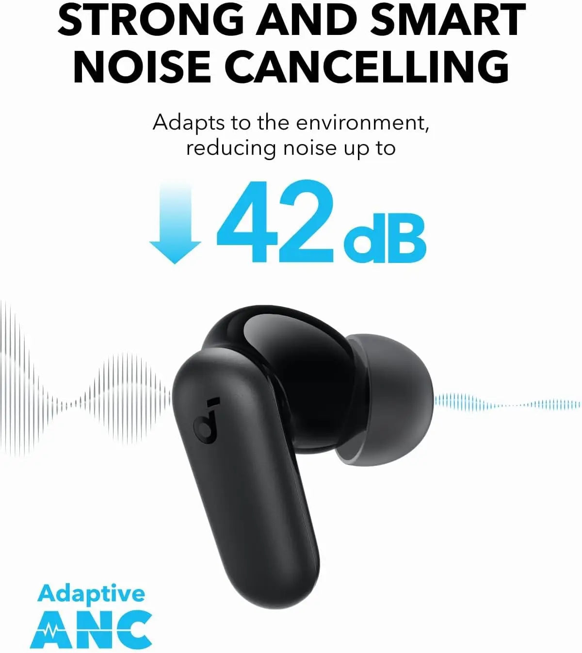 By Anker Soundcore P30i Intelligent Noise Cancelling Bluetooth Earphones Surround Sound Effects Ultra Long Battery Life 45H