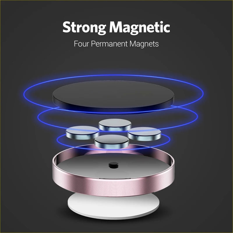 Magnetic Car Phone Holder Stand Magnet Car Mount Support GPS Mobile Phone Stand In Car Magnet Sticker For iPhone Samsung Xiaomi