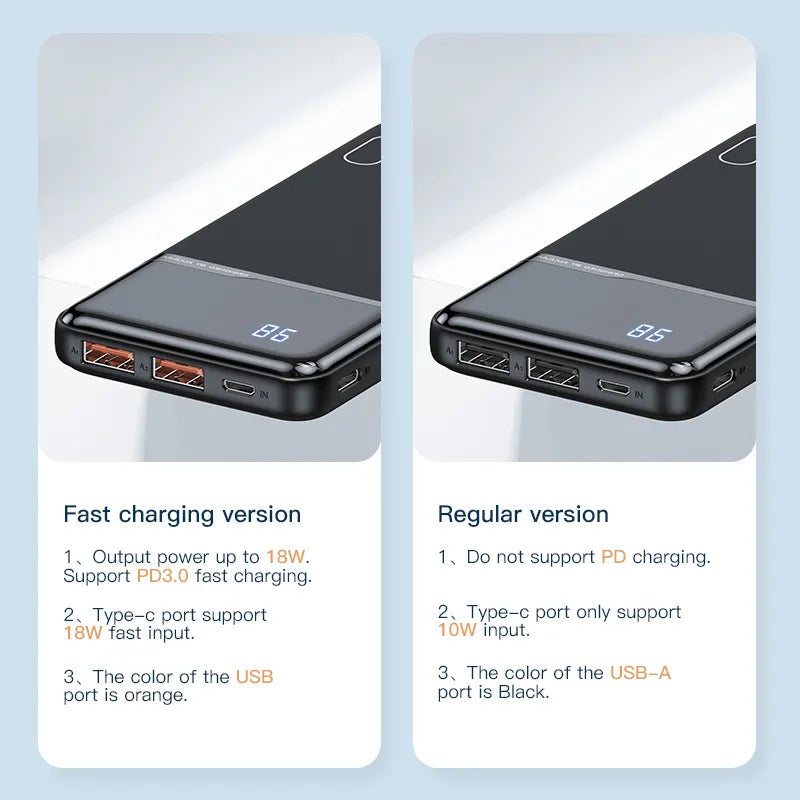 KUULAA Power Bank 10000mAh Portable Charging PowerBank 10000 mAh USB PoverBank External Battery Charger for iPhone 15 14 Xaiomi