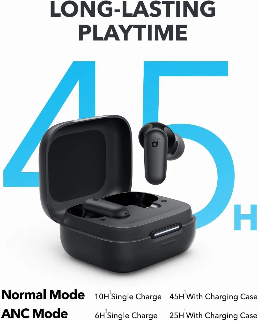 By Anker Soundcore P30i Intelligent Noise Cancelling Bluetooth Earphones Surround Sound Effects Ultra Long Battery Life 45H