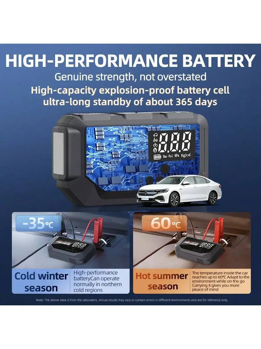 12V 8000A Portable Smart Jump Starter With 28100mAh Power Bank, Digital Air Pump, 400LUX LED Flashlight, USB-C & Type-A Ports